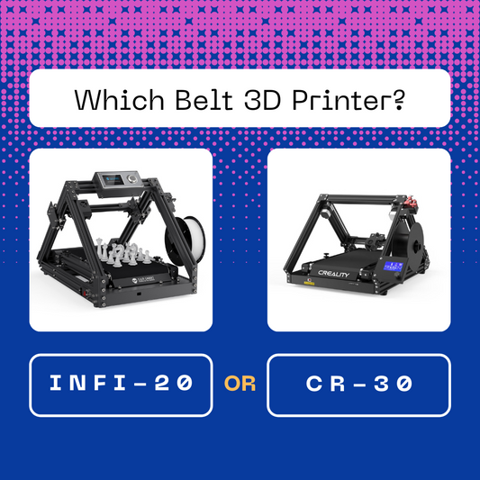 Which Belt 3D Printer is best for you?