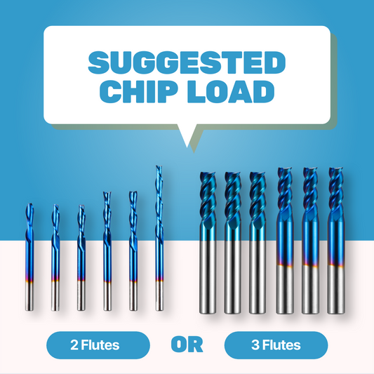 Calculate CNC Speeds and Feeds with Suggested Chip Load for Common Tool Diameters