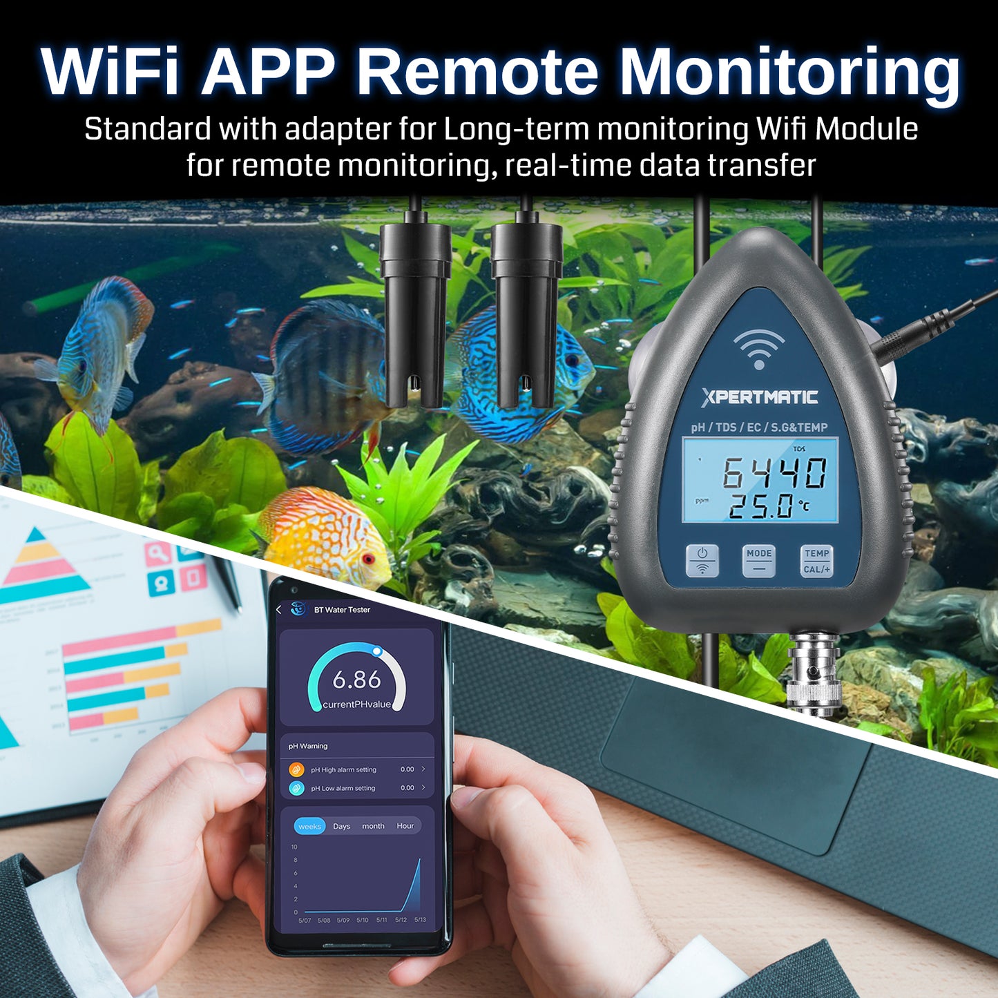 XpertMatic 5-in-1 PH Meter