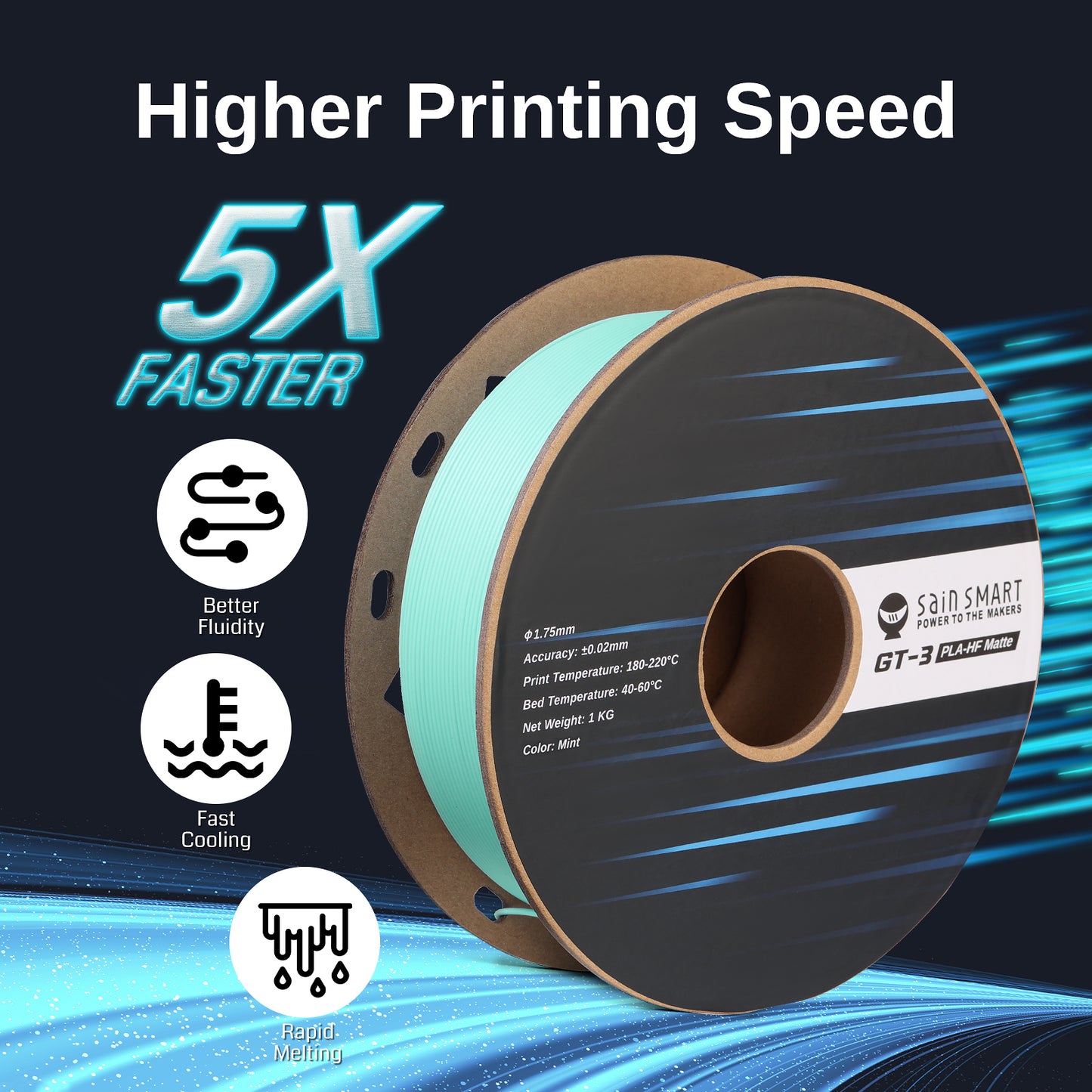 GT-3 High Speed Matte PLA Filament 1.75mm, 1KG, ±0.02mm, Black/White/Teal/Mint/Red/Grey