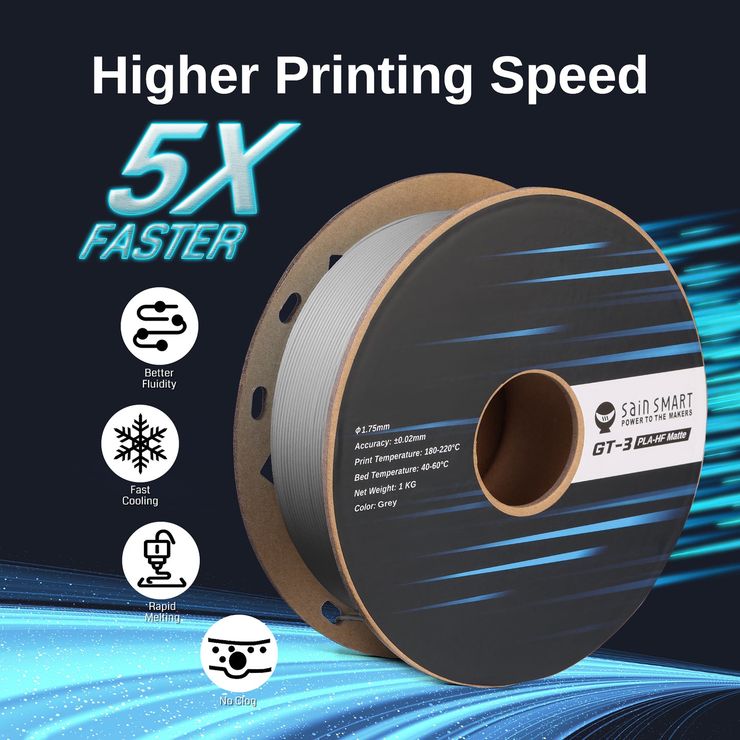 GT-3 High Speed Matte PLA Filament 1.75mm, 1KG, ±0.02mm, Black/White/Teal/Mint/Red/Grey