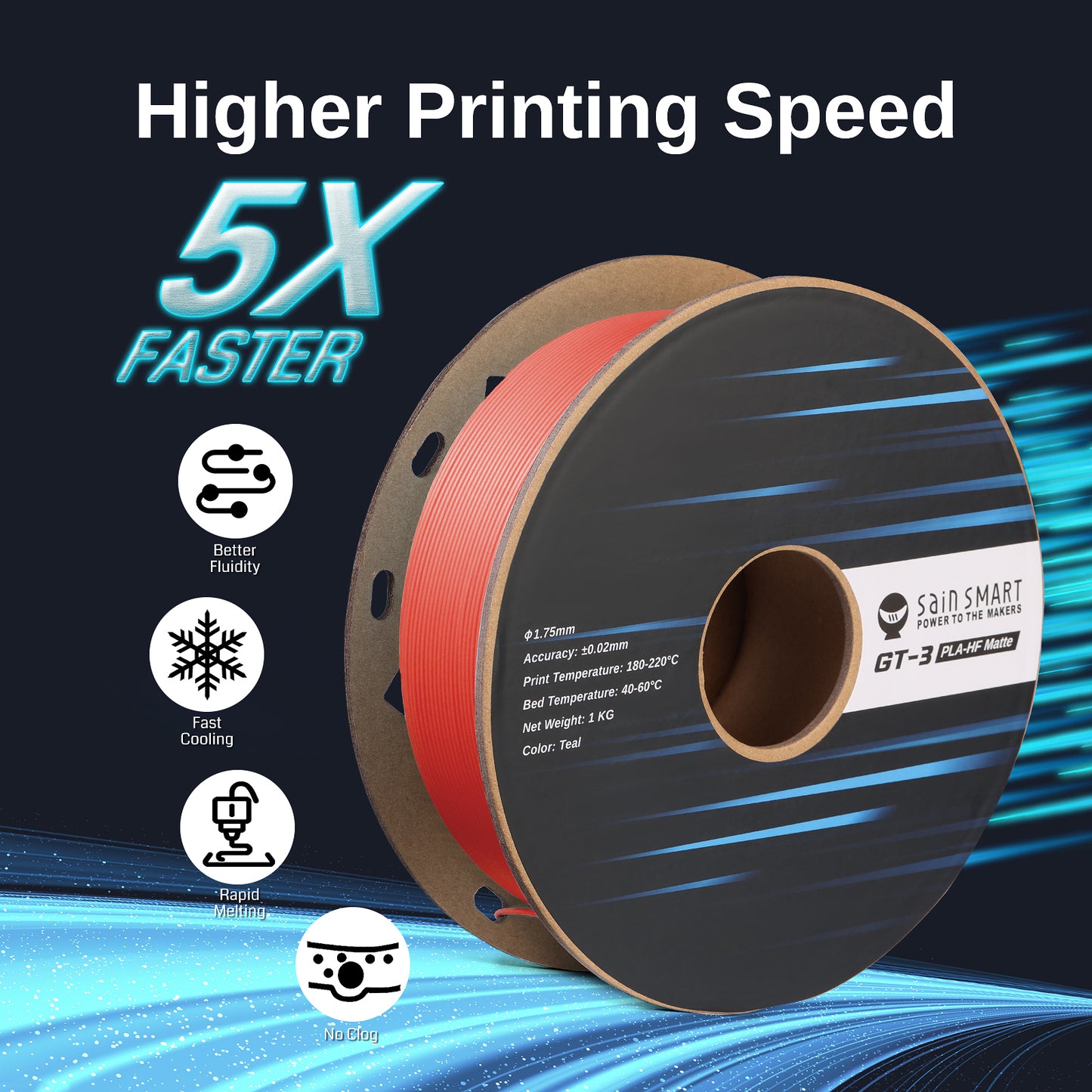 GT-3 High Speed Matte PLA Filament 1.75mm, 1KG, ±0.02mm, Black/White/Teal/Mint/Red/Grey