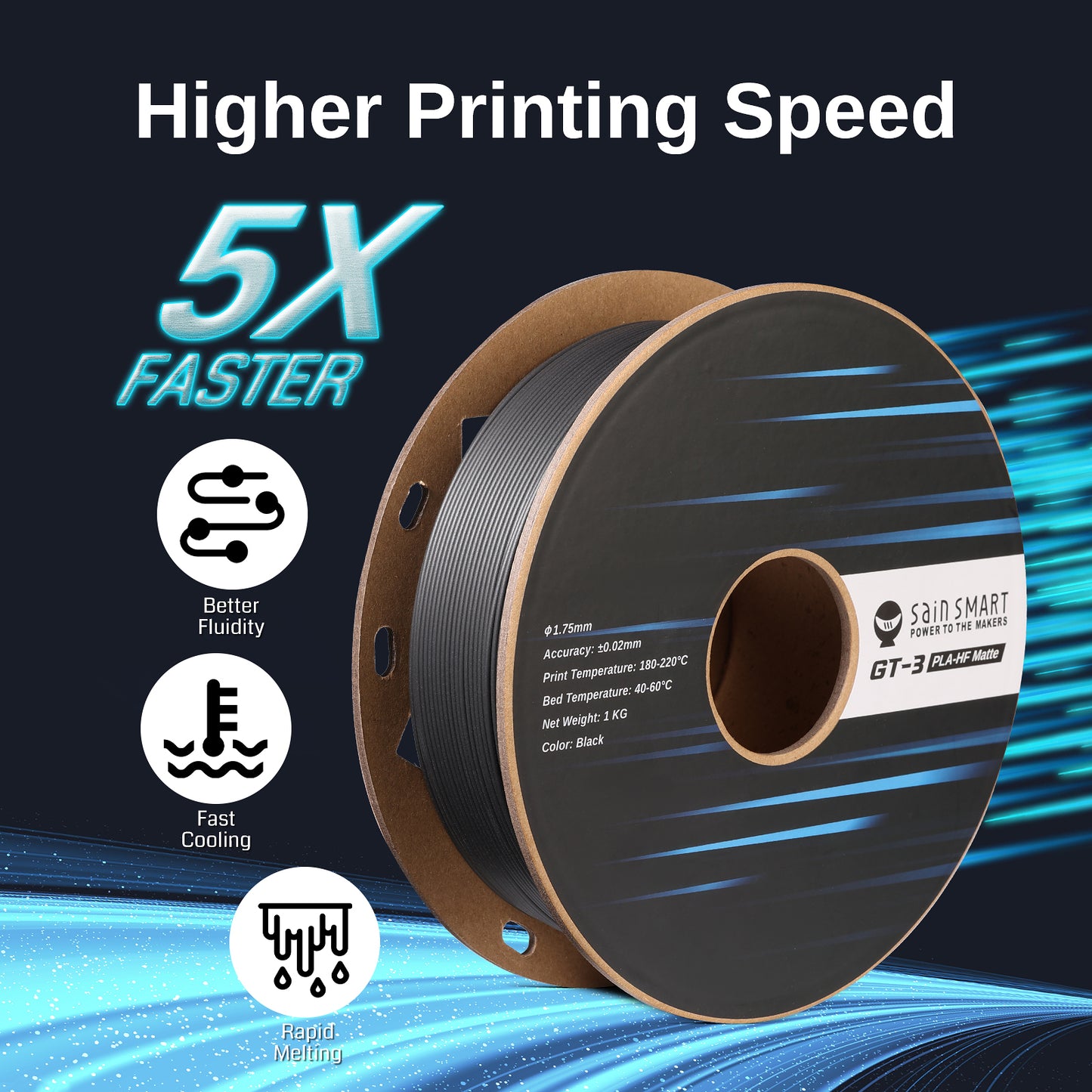 GT-3 High Speed Matte PLA Filament 1.75mm, 1KG, ±0.02mm, Black/White/Teal/Mint/Red/Grey