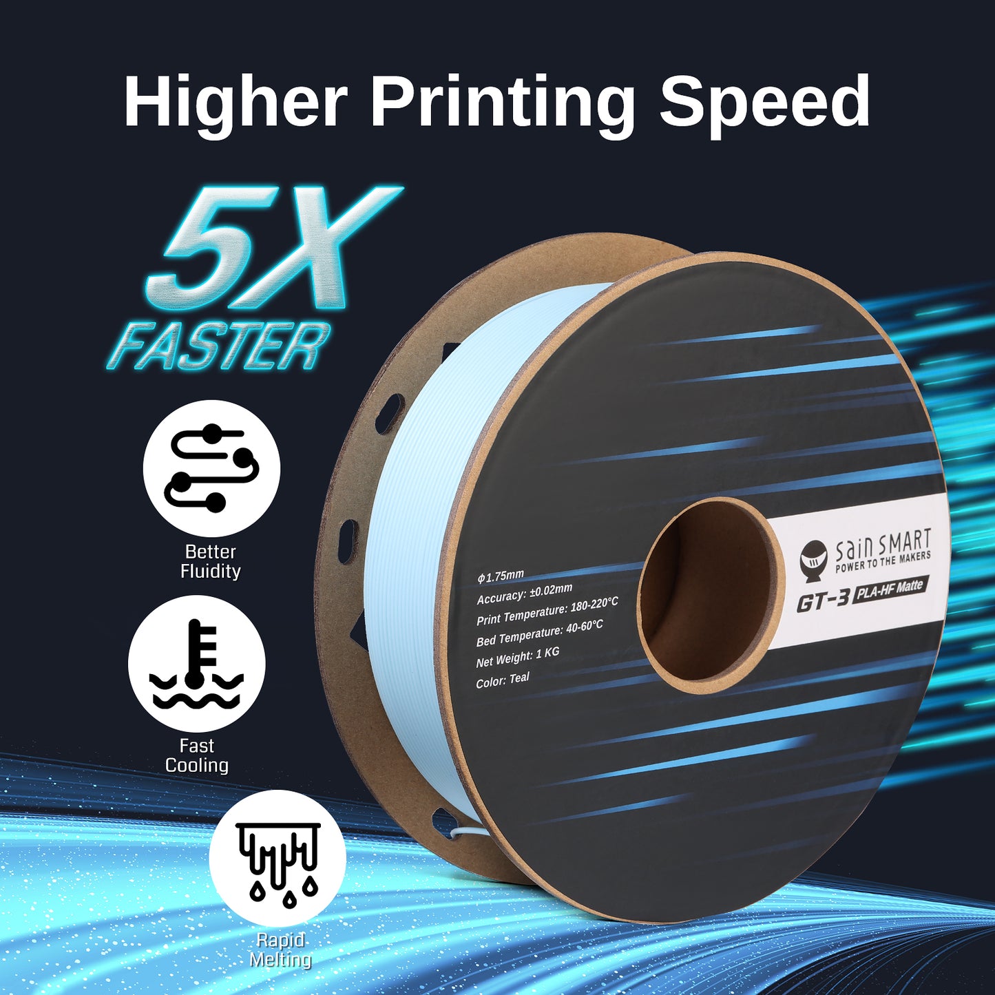 GT-3 High Speed Matte PLA Filament 1.75mm, 1KG, ±0.02mm, Black/White/Teal/Mint/Red/Grey