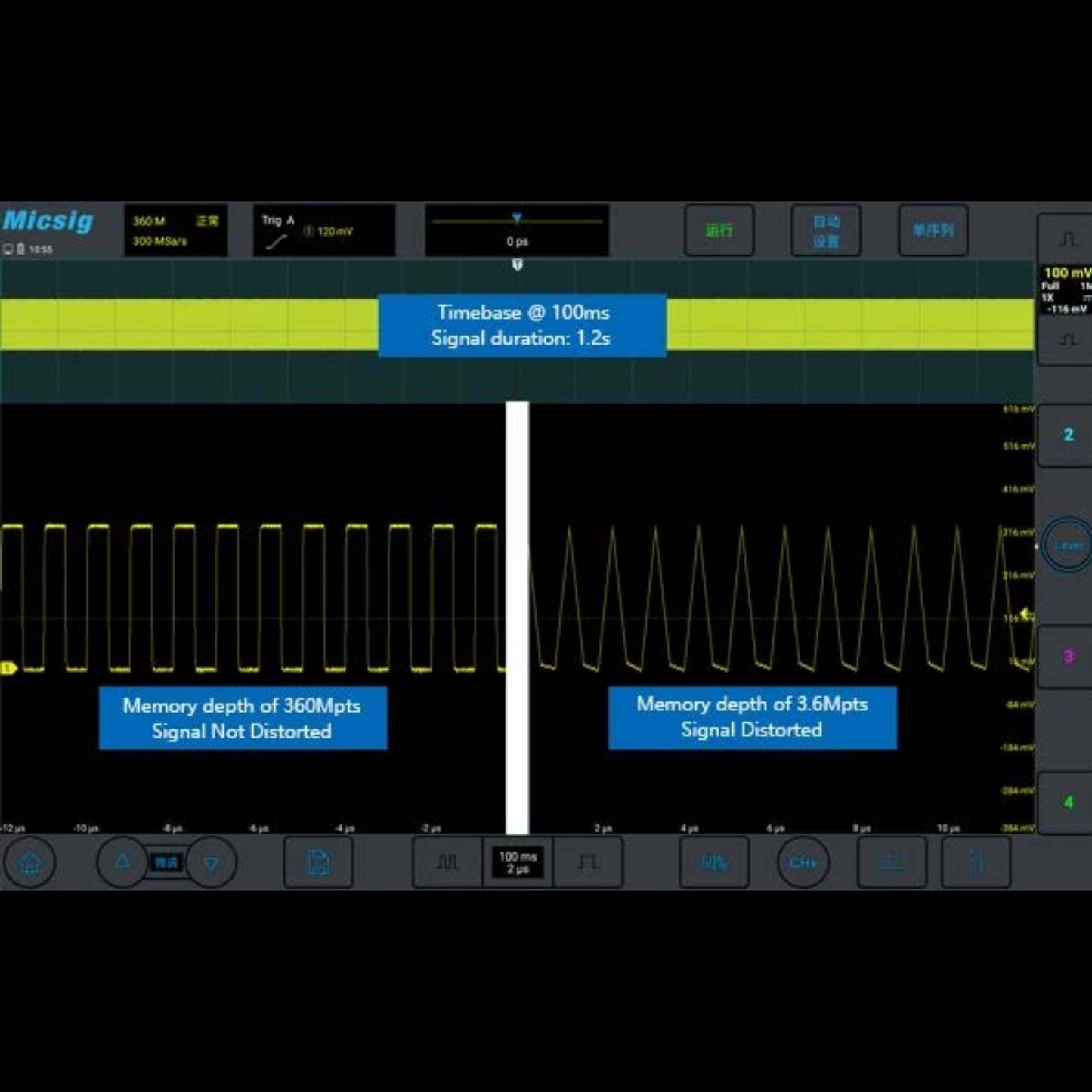 Micsig Oscilloscope MDO2504