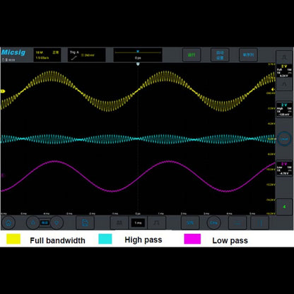 Micsig Oscilloscope MDO2504, Digital Storage Oscilloscope with 4 Channels 250Mhz Bandwidth 3GSa/s Sampling Rate