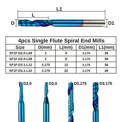 CARVE MORE Milling Bits & Spindle Special Bundle