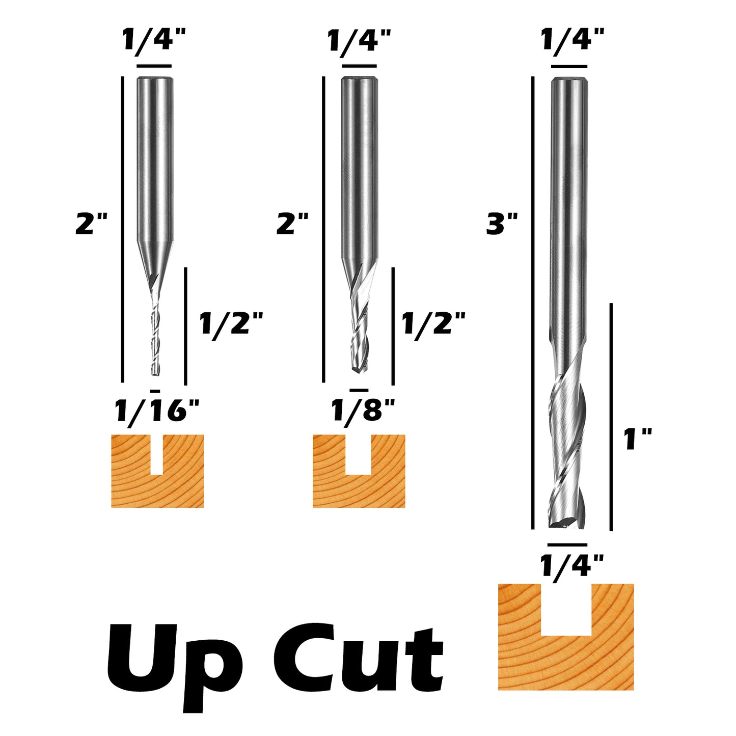 Genmitsu MSBC08 1/4" Shank End Mills