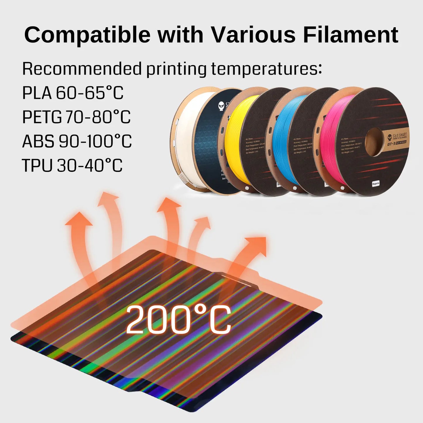 D257B H1H Build Plate Kit, 257x257mm PEY Phantom PEY Light Beam Dual Sides, Flexible Spring Steel Platform with Magnetic Base Sheet for 3D Printers