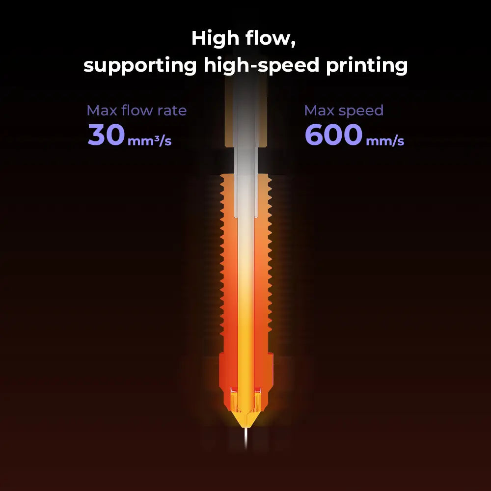 Creality K1C Unicorn Quick-Swap Nozzle (1PCS) - 0.4mm High-Flow Printing, Copper & Hardened Steel Nozzles for Ender-3 V3, Ender 3 V3 Plus