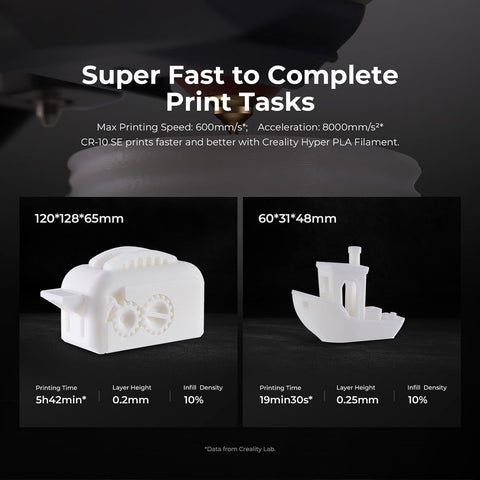 Creality Hyper PLA 3D Printing Filament 10x Faster Printing