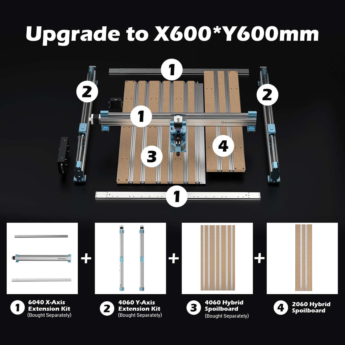 2040, 2060, 4060 Aluminum & MDF Hybrid Spoilboard for 4040-PRO CNC Router XY Axis Extension Kit