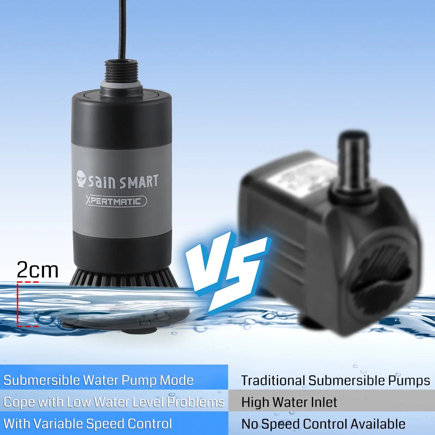 SainSmart 28W Powerful Fish Tank Cleaner, Four-stage Adjustable Efficient Motor for Aquariums, Removes Algae, Gravel, Glass, and More, Aquarium Cleaning Vacuum & Siphon Tool