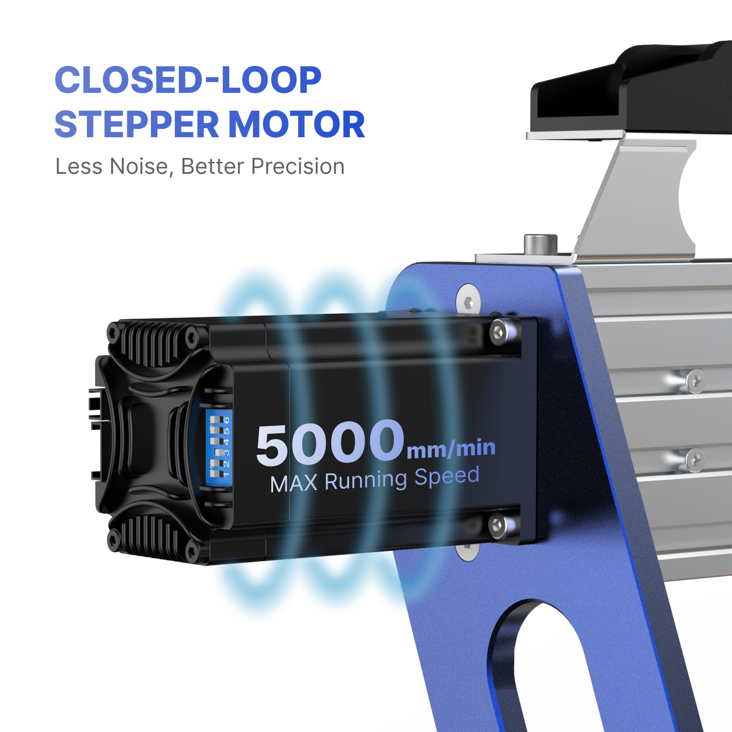 Closed-loop stepper motor