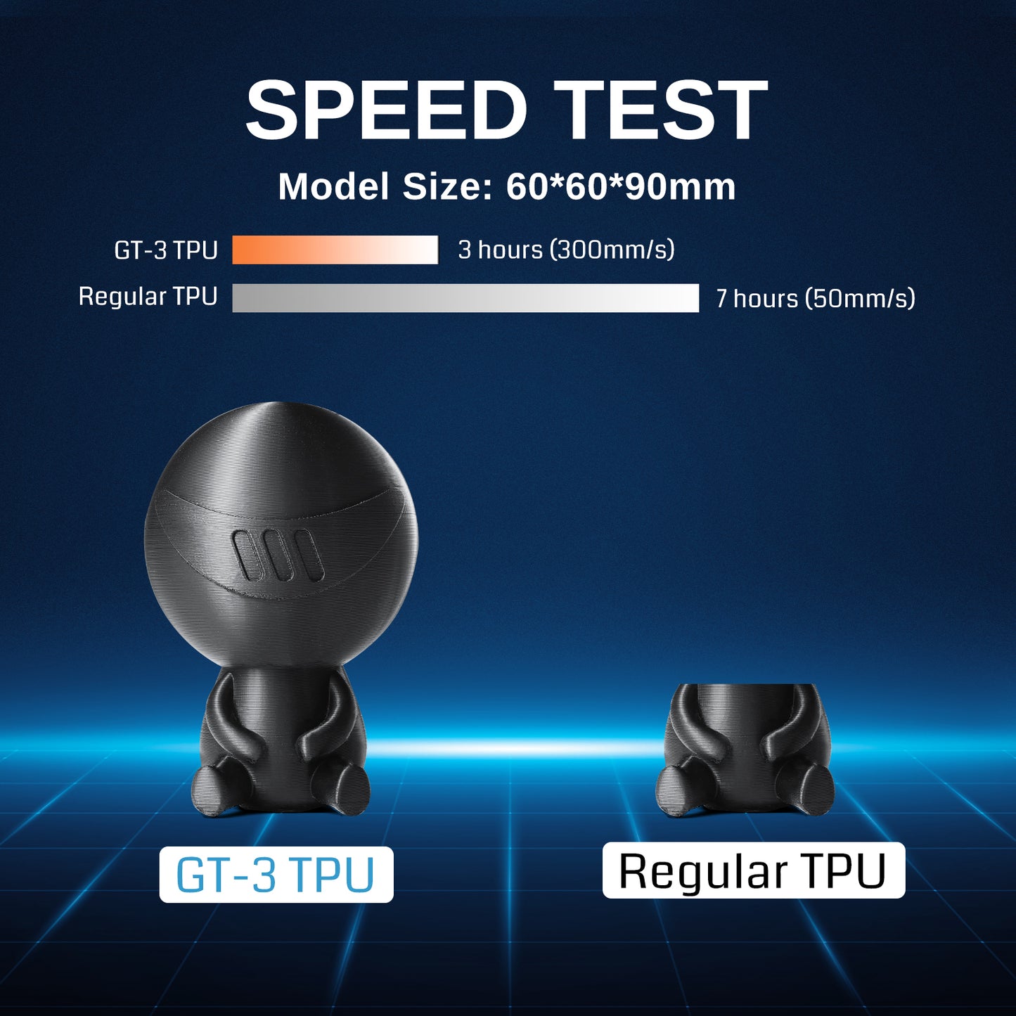 GT-3 High-Speed 95A Flexible TPU Filament