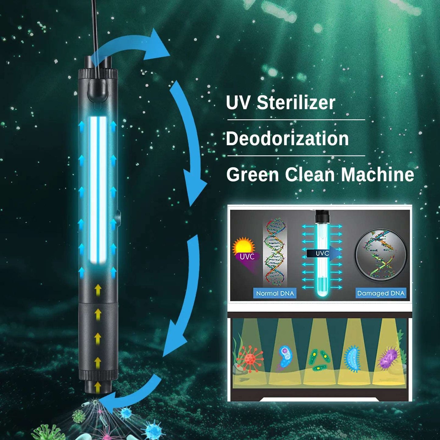 Aquarium UV Sterilizer, High-Efficiency Fish Tank UV Clean Light, UV Filter Aquarium, Ideal for 40-528 Gallon Fish Tank and Aquariums