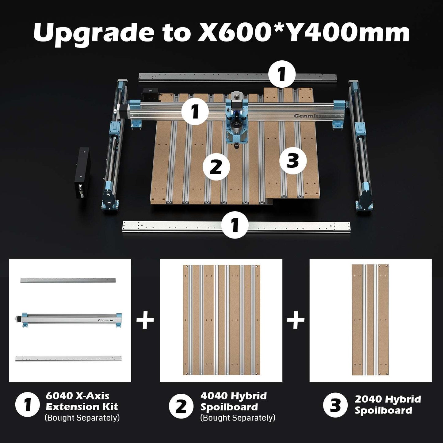 2040, 2060, 4060 Aluminum & MDF Hybrid Spoilboard for 4040-PRO CNC Router XY Axis Extension Kit