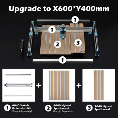 2040, 2060, 4060 Aluminum & MDF Hybrid Spoilboard for 4040-PRO CNC Router XY Axis Extension Kit