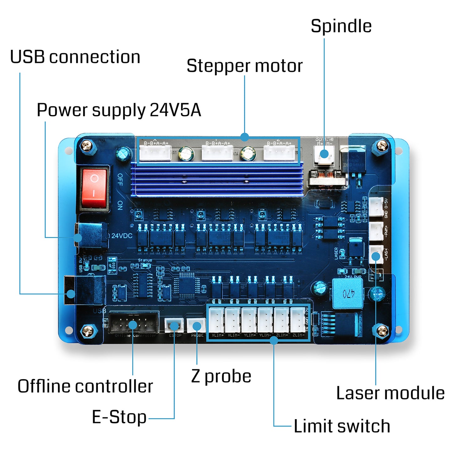 [Open Box] Genmitsu Grbl Control Board for 3018-PROver, 3018-MX3