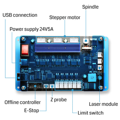 [Open Box] Genmitsu Grbl Control Board for 3018-PROver, 3018-MX3