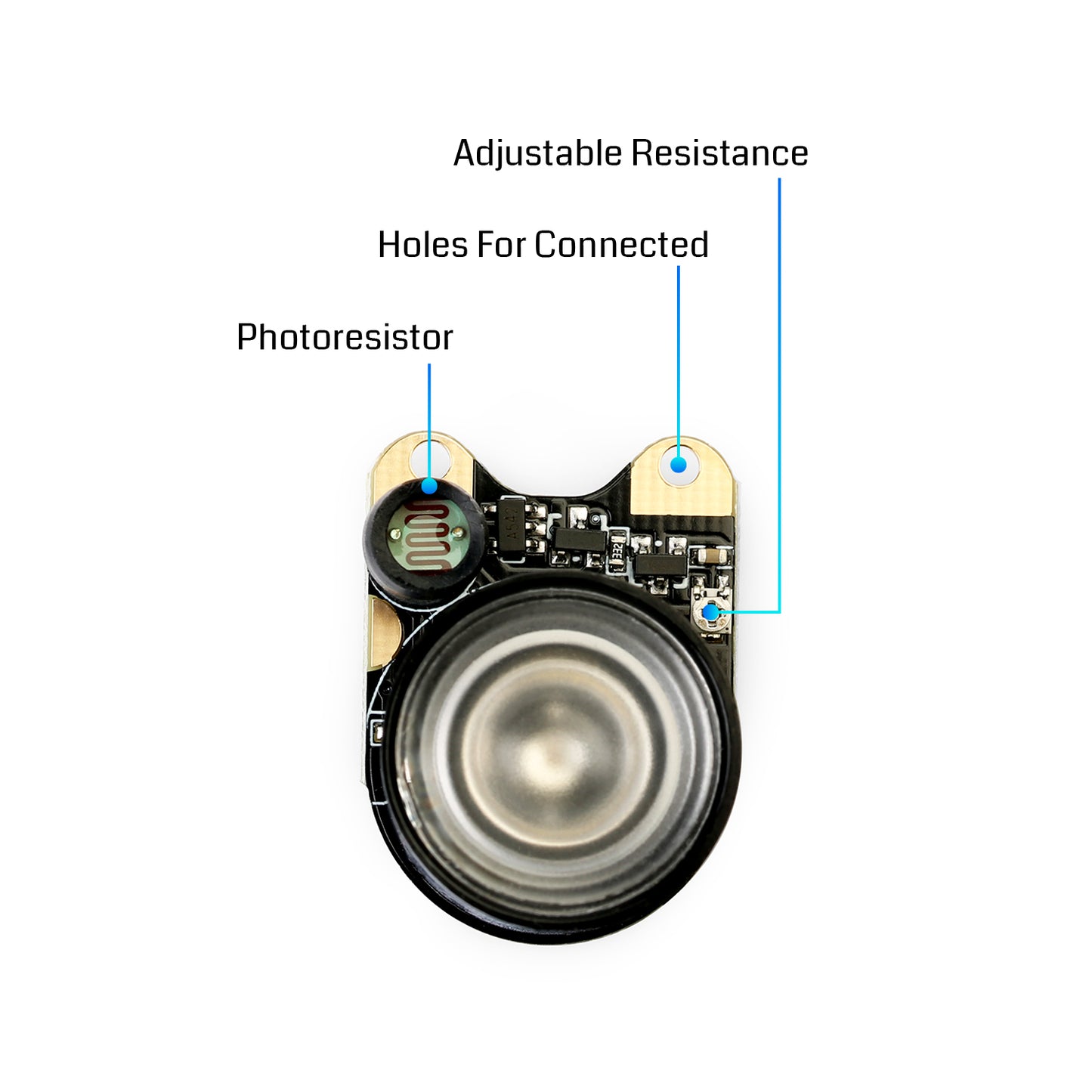 [Discontinued] SainSmart IR Light for Camera Module for Raspberry Pi & NVIDIA Jetson Nano