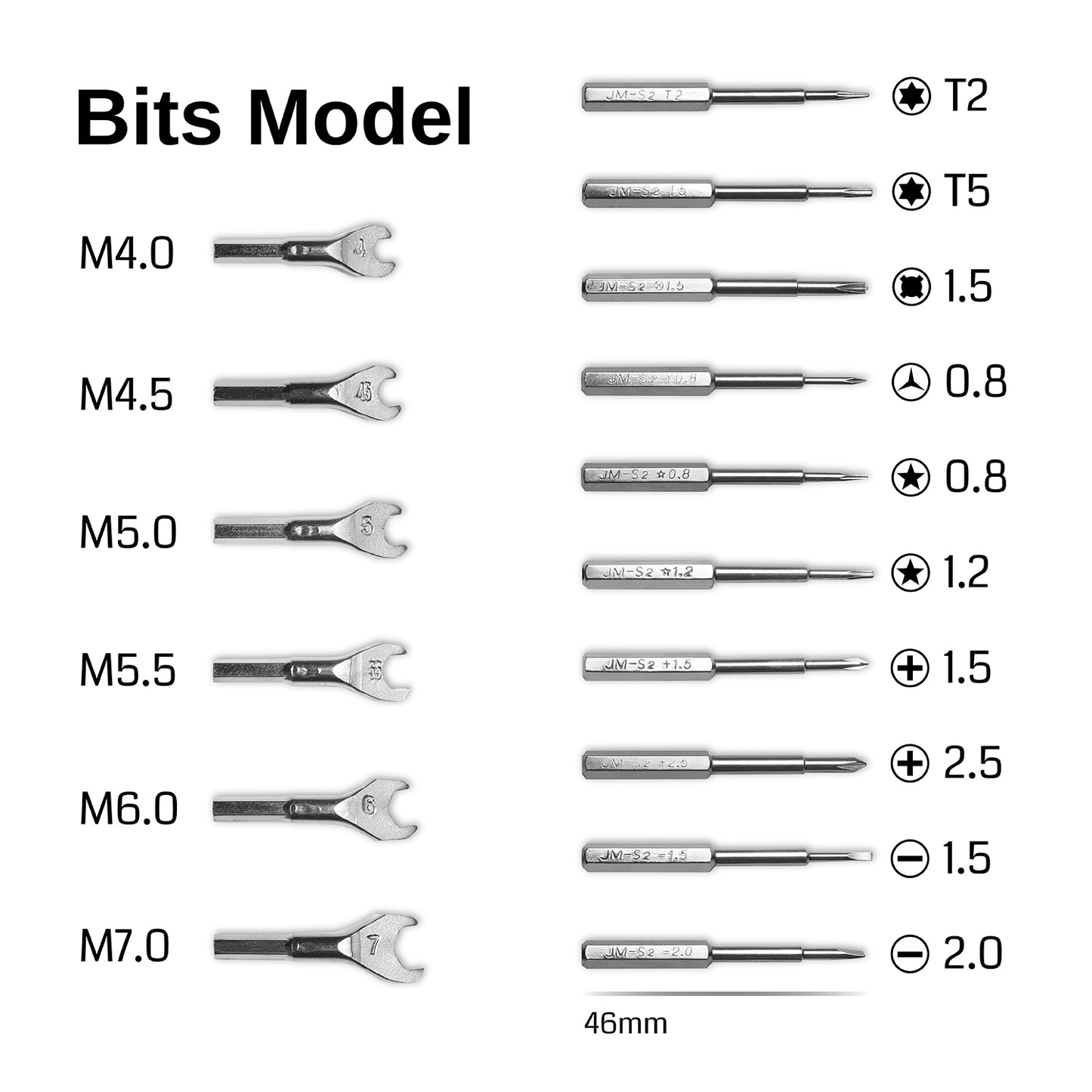 SainSmart MT34 34 in 1 Multifunction DIY Repair Tools Set