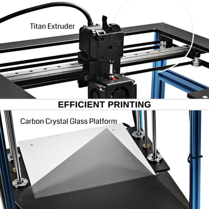 Coreception titan extruder