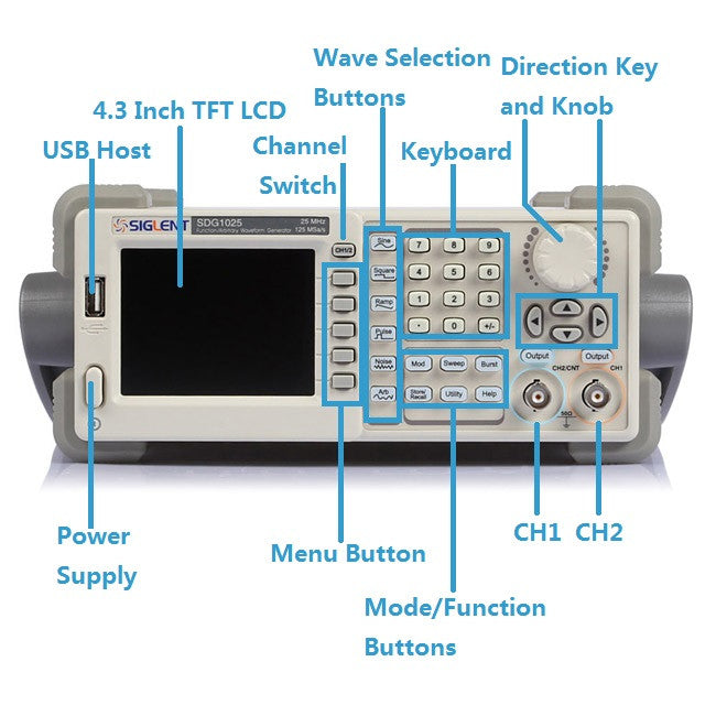 [Discontinued] Siglent 25MHz 125 MSa/s Signal Generator, SDG1025