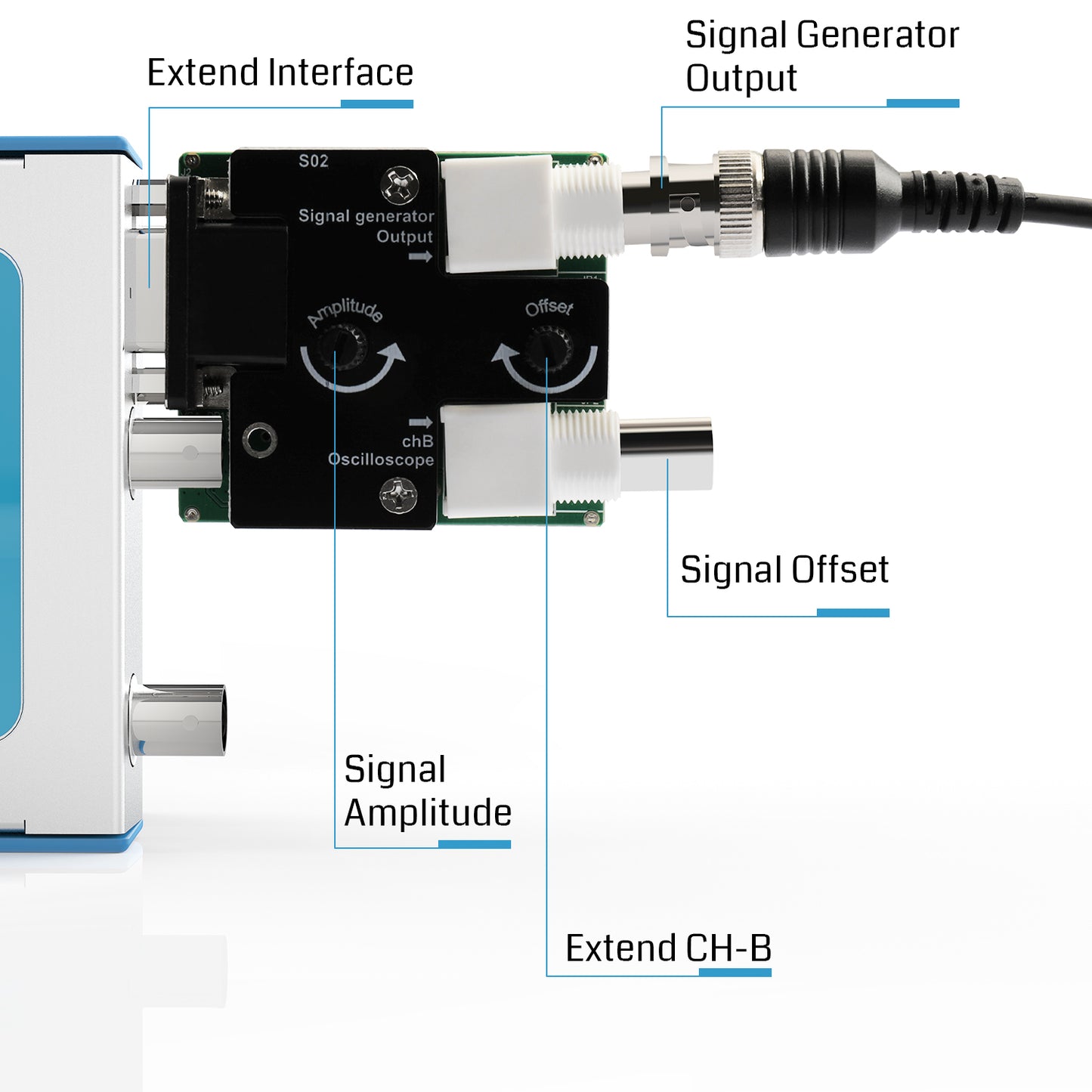 [Discontinued] SainSmart DS482i 2 Channels Virtual PC/Mobile Oscilloscope