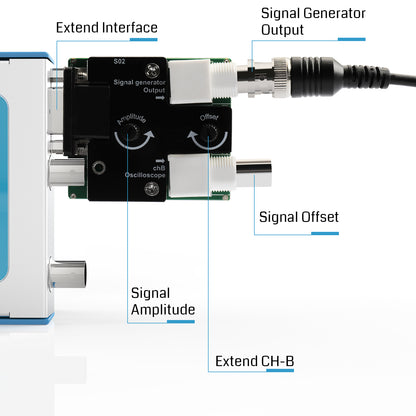 [Discontinued] SainSmart DS482i 2 Channels Virtual PC/Mobile Oscilloscope