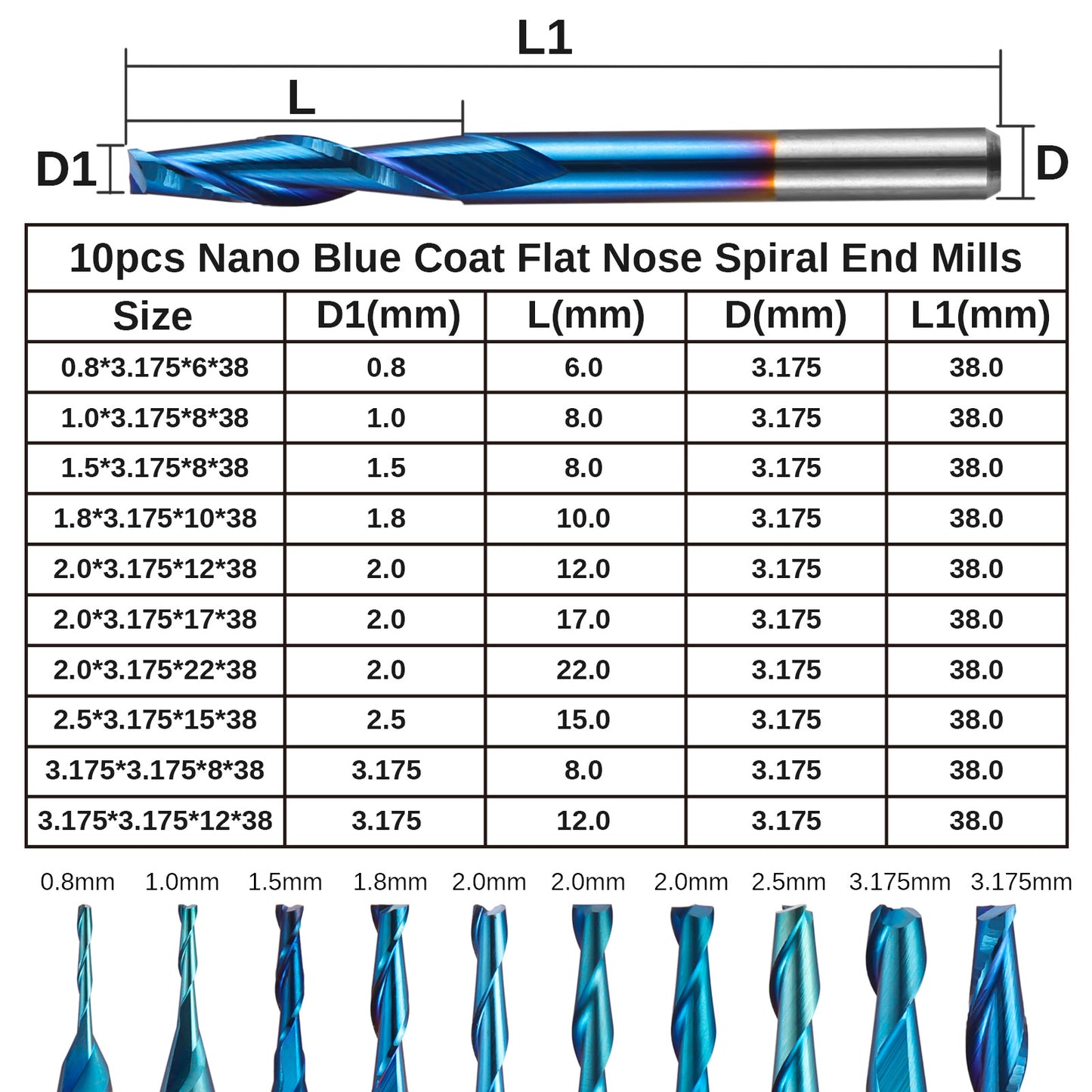 FN10A, 1/8'' Shank, 2-Flute, Flat Nose, 0.8mm-3.175mm Cutting, 10Pcs Spiral End Mill