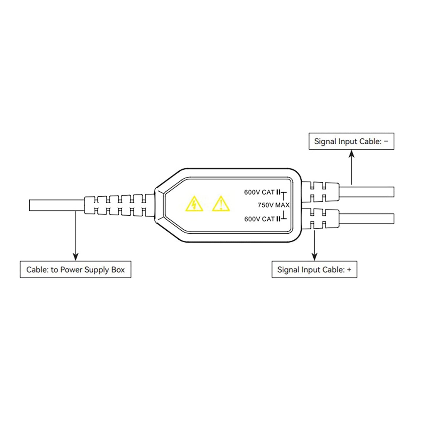 Micsig DP750-100 High Voltage Differential Probe 750V 100MHz 3.5ns Rise Time 50X/500X Attenuation Rate