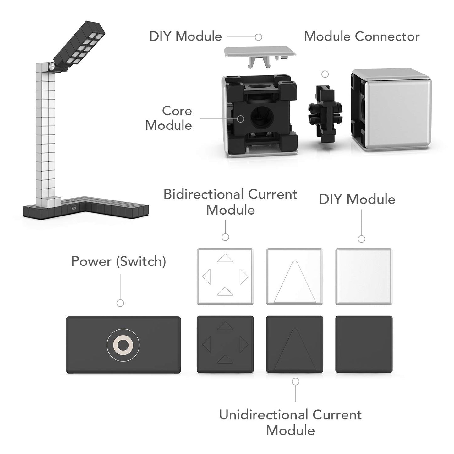 [Discontinued] Modular LED Desk Lamp Gradual Dimmable STEM Learning Table Light Black