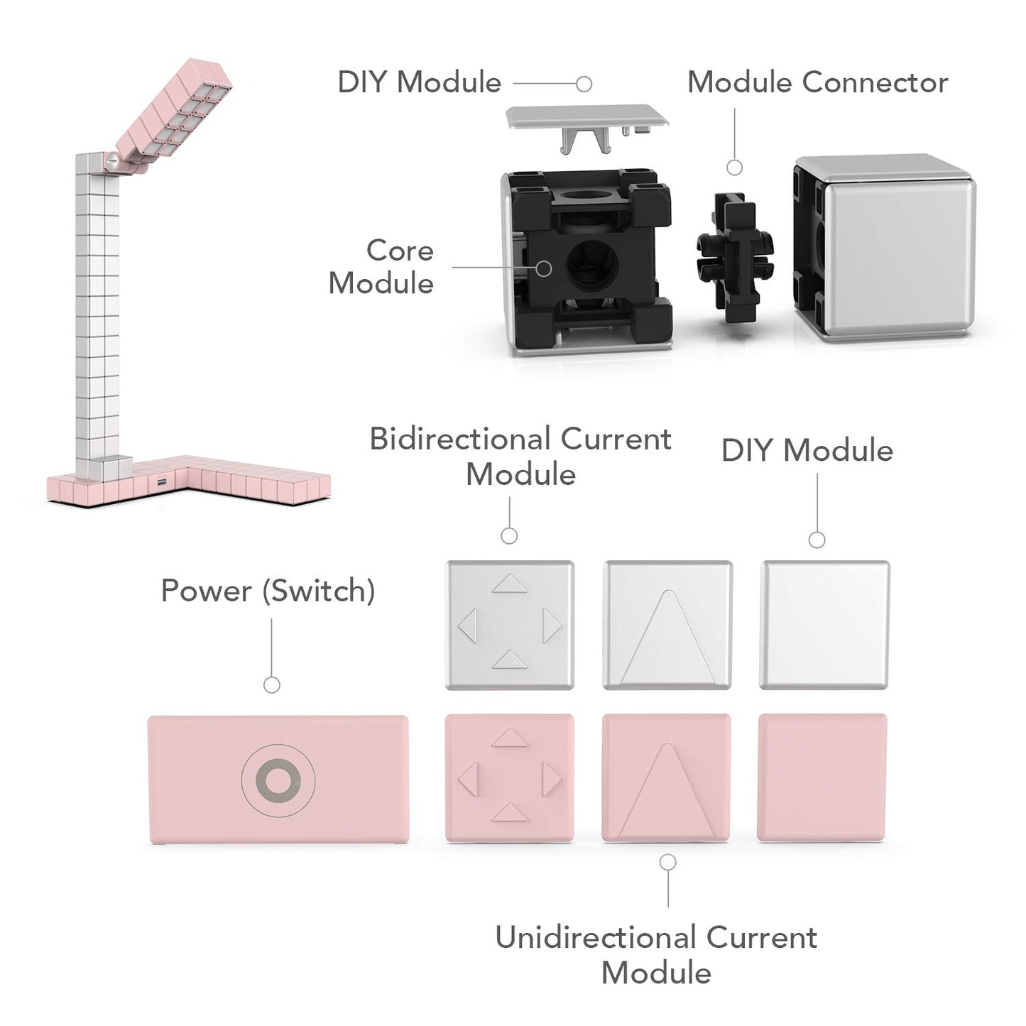 [Discontinued] Modular LED Desk Lamp Gradual Dimmable STEM Learning Table Light Red