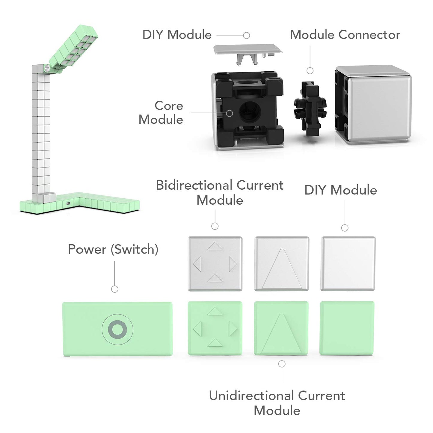 [Discontinued] Modular LED Desk Lamp Gradual Dimmable STEM Learning Table Light Green