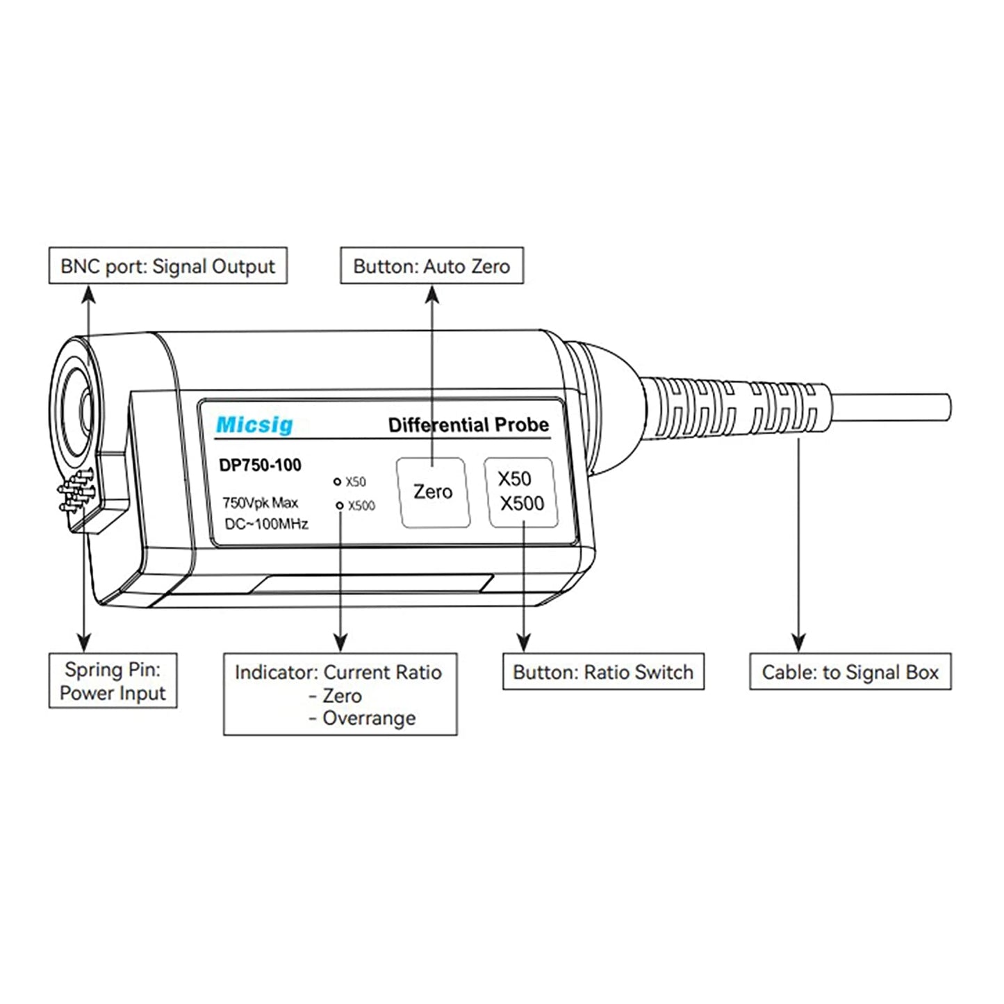 Micsig DP750-100 High Voltage Differential Probe 750V 100MHz 3.5ns Rise Time 50X/500X Attenuation Rate