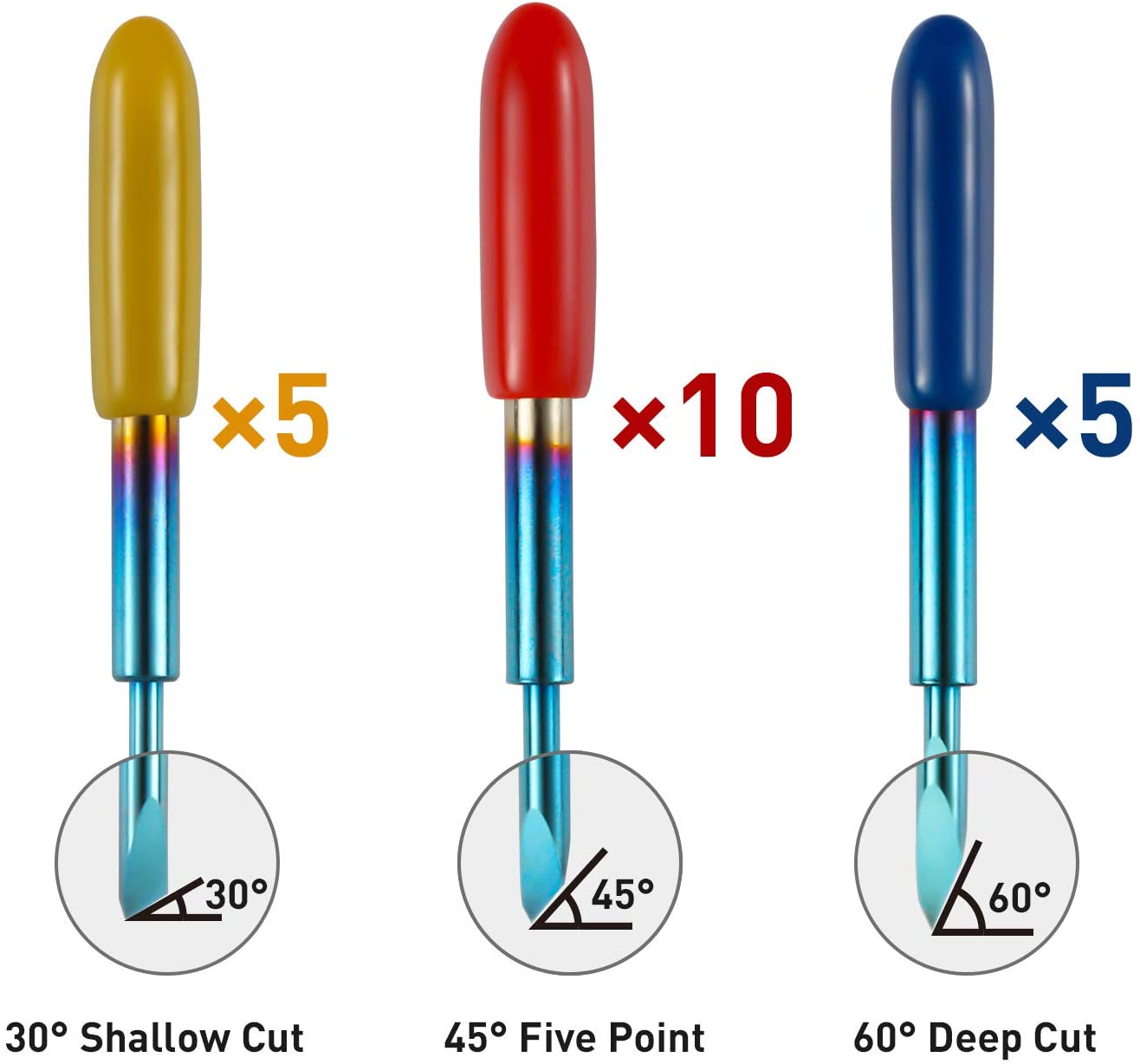 [Discontinued] XpertMatic Replacement Blades with Nano Blue Coating