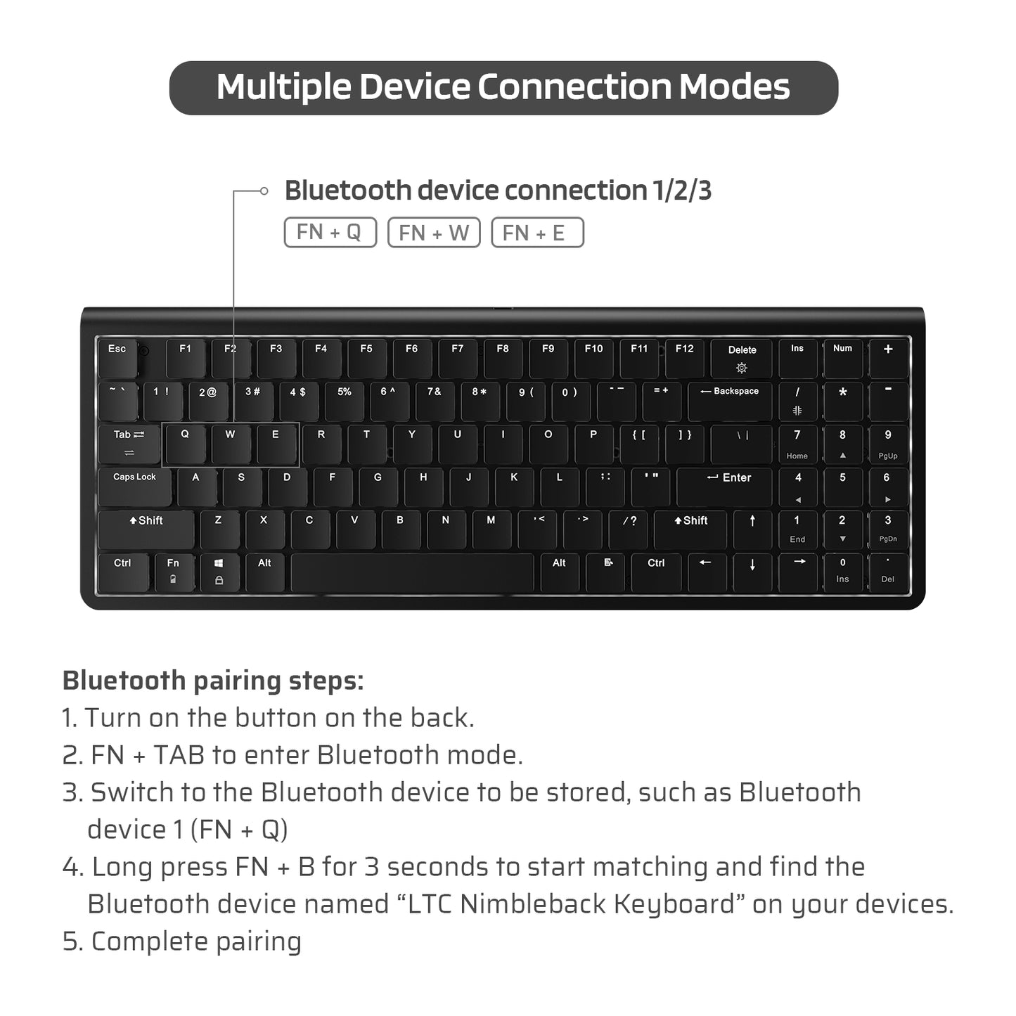 [Discontinued] [Open Box] Nimbleback LK-301 Bluetooth 3.0 Low Profile Mechanical Keyboard 96 Keys