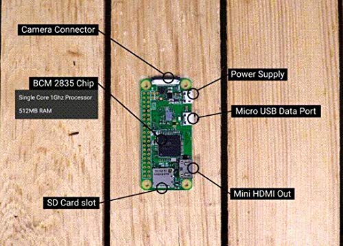 [Discontinued] SainSmart Multi-Mode Digital Voice Modem Kit for DMR D-STAR P25