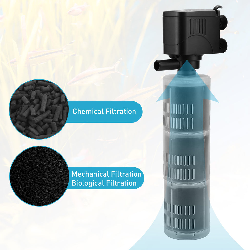 XpertMatic Quiet 2-3 Stages Aquarium Filter – SainSmart.com