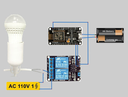 [Discontinued] IoT Starter Kit