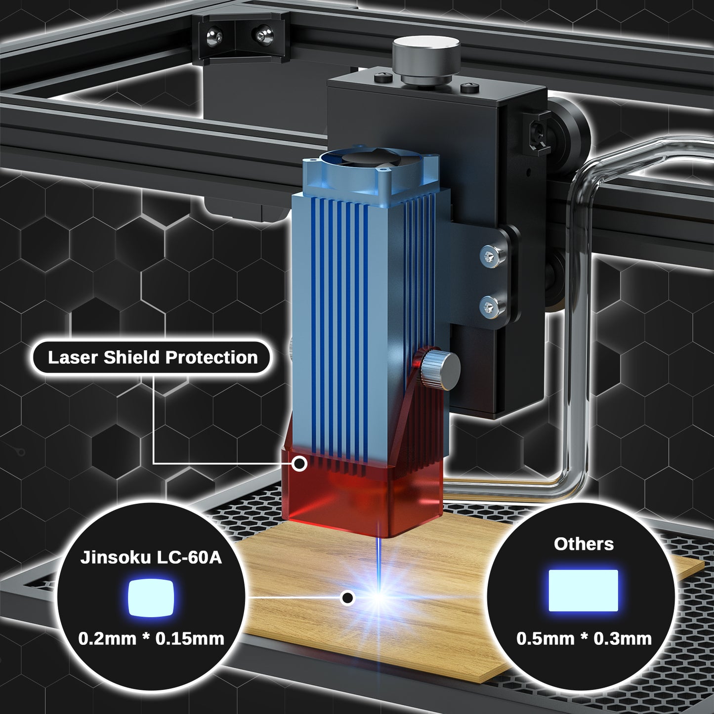 [Discontinued] Jinsoku LC-60A 5.5W Laser Engraver Cutter with Air Assist System